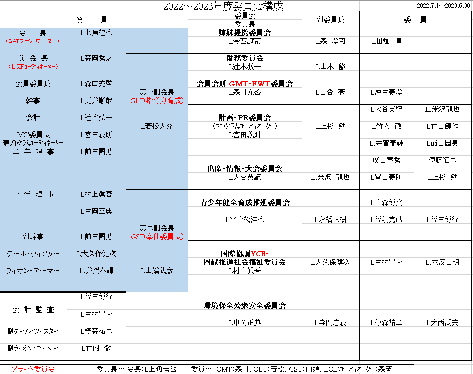 スクリーンショット TEL無し2022-08-18 150446